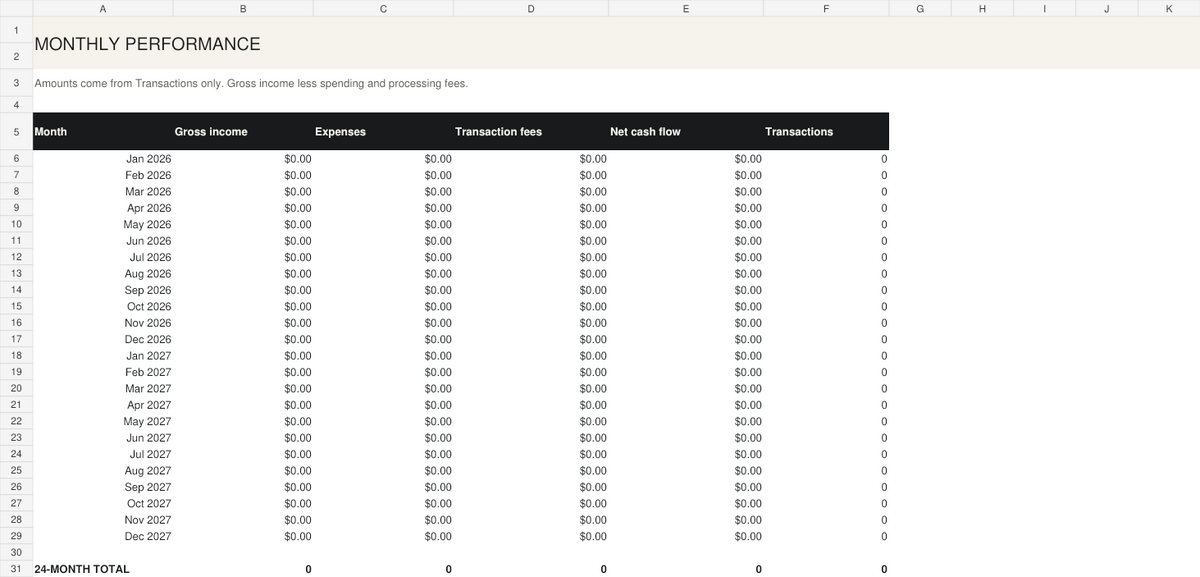 Actual workbook preview: monthly performance summary for 2026–2027