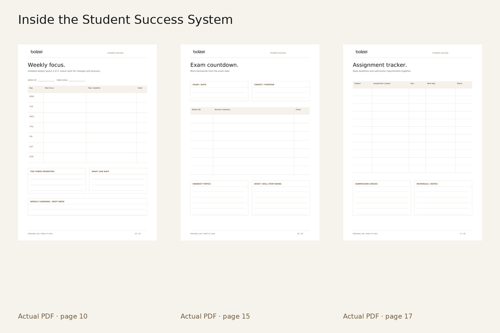 Actual premium PDF pages: weekly focus, exam countdown and assignment tracker