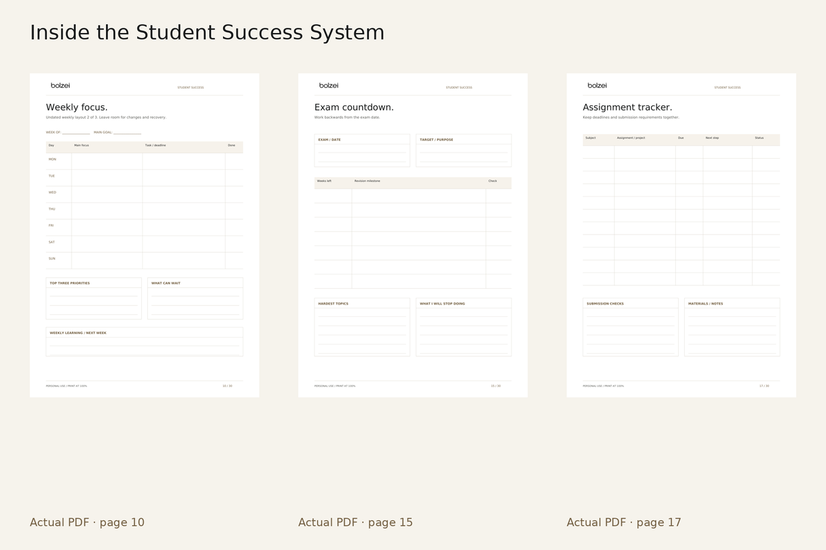 Actual premium PDF pages: weekly focus, exam countdown and assignment tracker