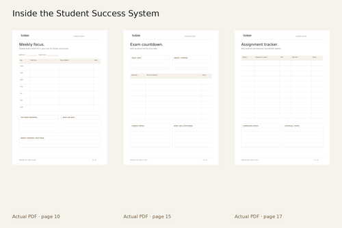 Actual premium PDF pages: weekly focus, exam countdown and assignment tracker